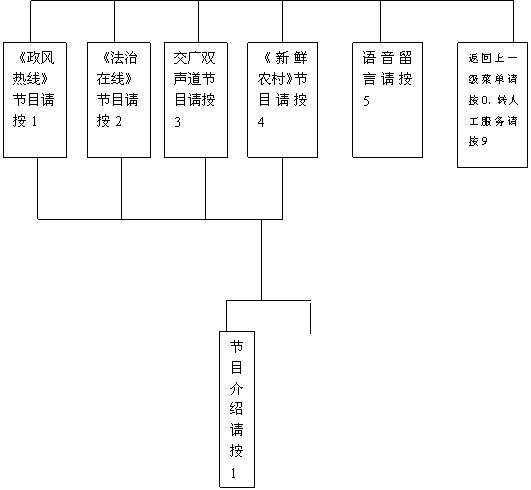 ı: һˆՈ0
D(zhun)˹Ո9

