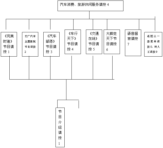 ı: һˆՈ0
D(zhun)˹Ո9

